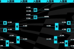 【热搜体质】knight赛后采访金句登微博热搜第一