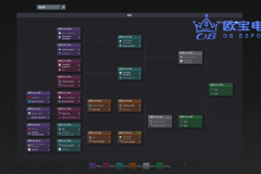 12. 《Pure无解肥钢背兽一打五，Virtus.pro轻取液体战队晋级胜者组决赛》